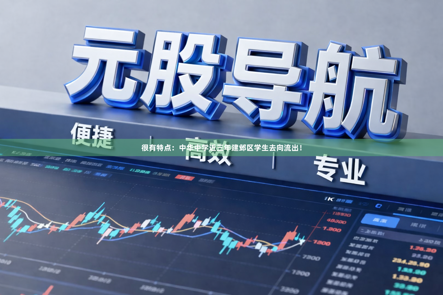 很有特点:中华中学近三年建邺区学生去向流出!